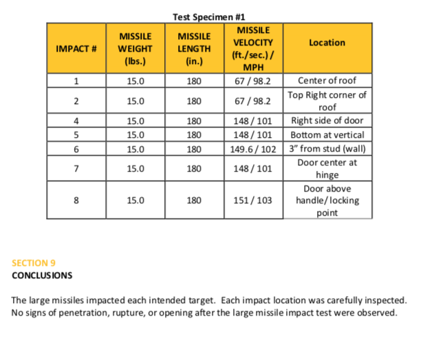 Screen Shot 2022-03-16 at 3.05.27 PM